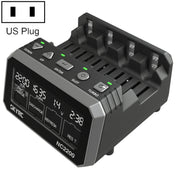 SKYRC NC2200 Multifunction Battery Charger Analyzer, Model: US Plug Eurekaonline