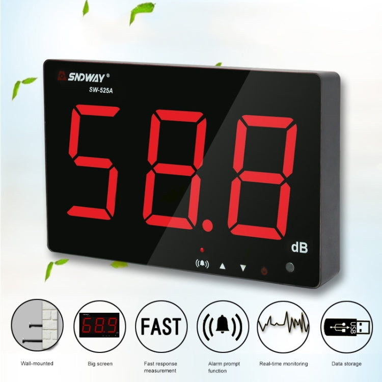 SNDWAY SW525A Wall-mounted Sound Level Meter DB Noise Tester Eurekaonline