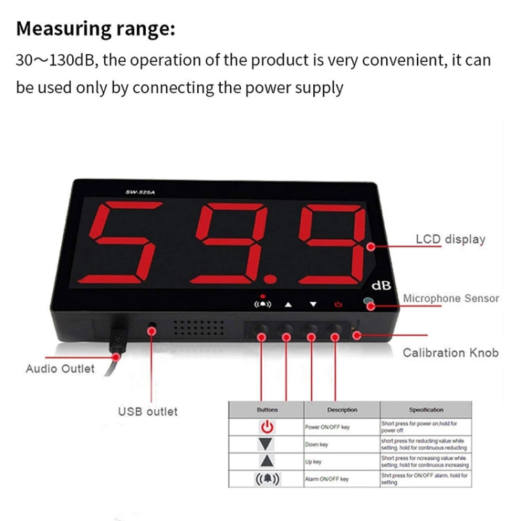 SNDWAY Wall-mounted 30~130dB Large Screen Digital Display Noise Decibel Monitoring Testers, Specification:SW525B with Storage + USB Eurekaonline