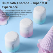 Sanag X6S Outdoor Portable Mini Gradient Bluetooth Speaker(White Pink) Eurekaonline