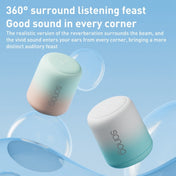 Sanag X6S Outdoor Portable Mini Gradient Bluetooth Speaker(White Pink) Eurekaonline