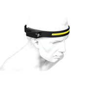 Silicone LED Smart Sensor Light Outdoor Strong Light Long-Beam Headlight(Black) Eurekaonline