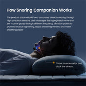 Smart Anti Snoring Device EMS Pulse Snoring Stop Effective Solution Snore Sleep Aid(Black) Eurekaonline