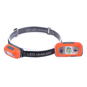 Smart Sensor Outdoor USB Headlight LED Portable Strong Light Night Running Headlight, Colour: Orange 5W 140LM Eurekaonline