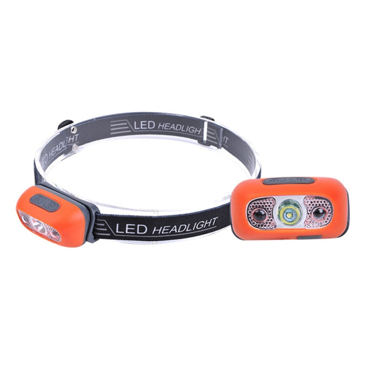 Smart Sensor Outdoor USB Headlight LED Portable Strong Light Night Running Headlight, Colour: Orange 5W 140LM Eurekaonline