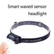 Smart Sensor Outdoor USB Headlight LED Portable Strong Light Night Running Headlight, Colour: White 5W 140LM Eurekaonline
