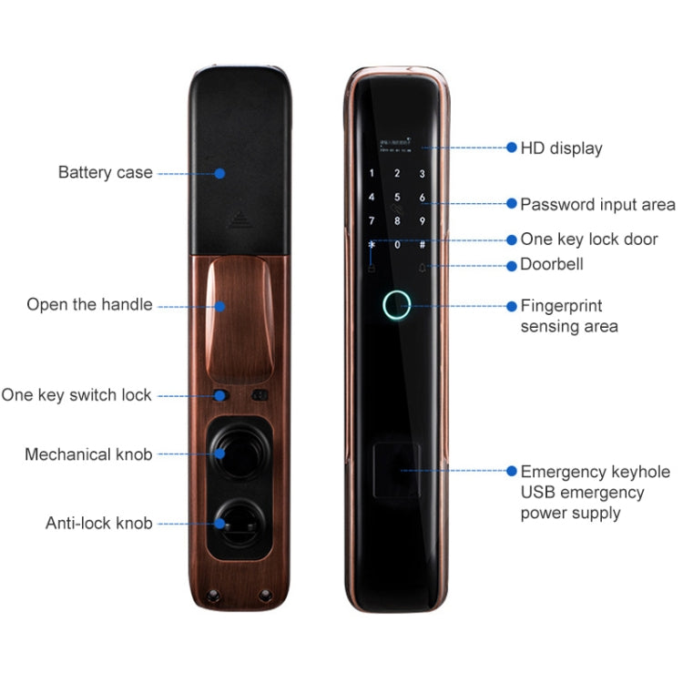 Smart Wifi Anti-Theft Fingerprint Password Lock Mobile Phone Remote Control Electronic Door Lock Magnetic Card Lock, Specification: SM-SL808 Automatic Black Eurekaonline