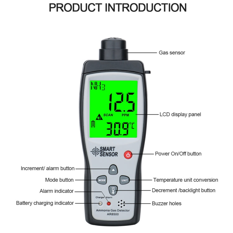 SmartSensor AR8500 Handheld Ammonia Gas NH3 Detector Meter Eurekaonline