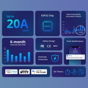 Sonoff POW Elite Intelligent Electricity Statistics Current Power Metering Switch 16A Eurekaonline