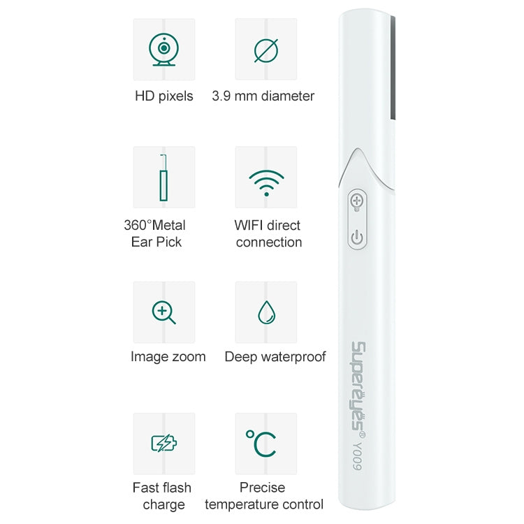 Supereyes Y009 Visual Ear Pick Acne Cleaning Microscopic Magnifying Mirror Endoscope Eurekaonline