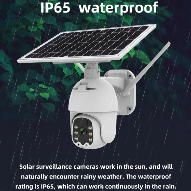 T21 1080P HD Solar Wireless IP Camera, Support Motion Detection & Infrared Night Vision & TF Card Eurekaonline