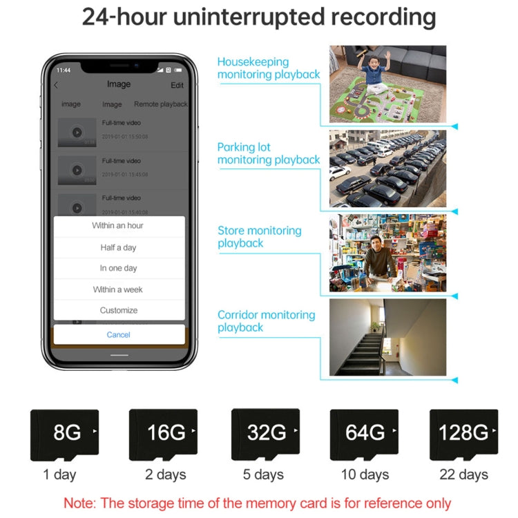 T22 1080P Full HD Solar Powered 4G Network US Version Camera, Support PIR Alarm, Night Vision, Two Way Audio, TF Card Eurekaonline