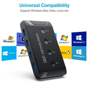 T29 USB3.0 Automatic 4 In 4 Out Switcher HUB Printer Sharing Eurekaonline