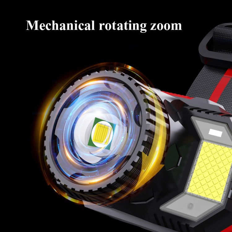 TG-TD009 LED Strong Headlamp Head-Mounted USB Rechargeable Zoom Sensor Headlamp, Colour: White Light Eurekaonline