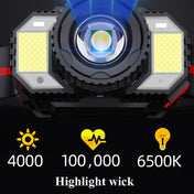 TG-TD009 LED Strong Headlamp Head-Mounted USB Rechargeable Zoom Sensor Headlamp, Colour: White Light Eurekaonline