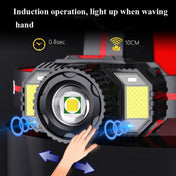 TG-TD009 LED Strong Headlamp Head-Mounted USB Rechargeable Zoom Sensor Headlamp, Colour: Yellow Light Eurekaonline