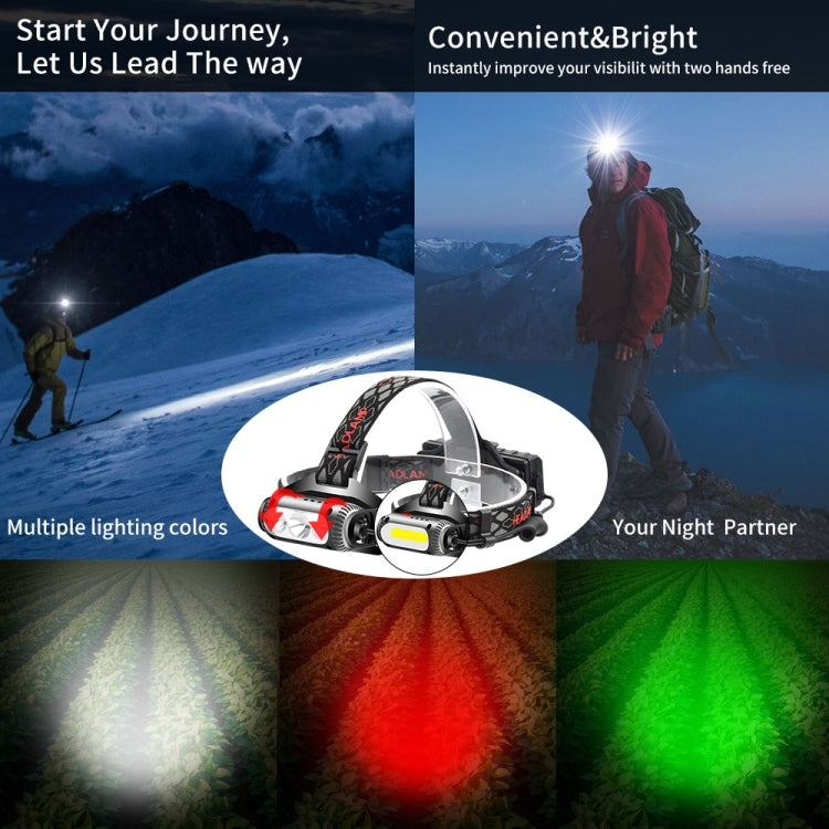 TG-TD113 T6+COB Head-Mounted USB Charging Rotating Multi-Function Headlight White Red And Green Three Light Sources Headlight (With Charging Set) Eurekaonline