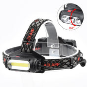 TG-TD113 T6+COB Head-Mounted USB Charging Rotating Multi-Function Headlight White Red And Green Three Light Sources Headlight (With Charging Set) Eurekaonline