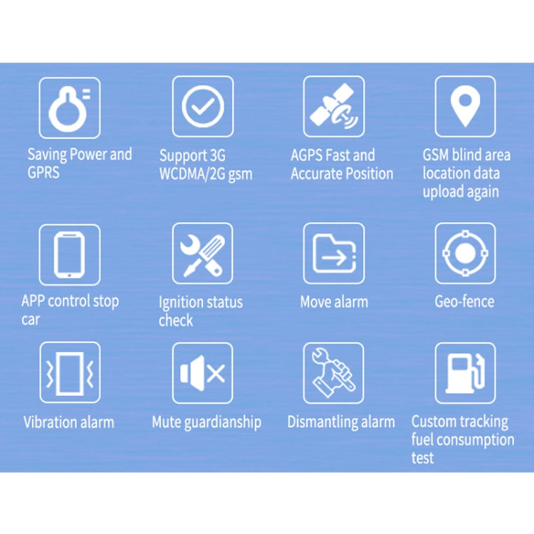 TK300 3G GPS / GPRS / GSM Realtime Car Truck Vehicle Tracking GPS Tracker with Battery and Relay Eurekaonline