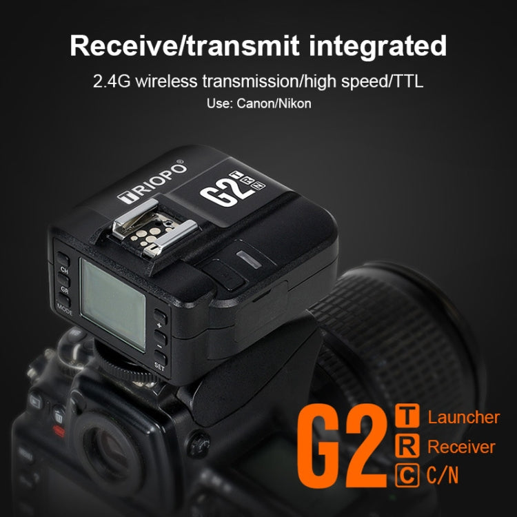 TRIOPO G2 Wireless Flash Trigger 2.4G Receiving / Transmitting Dual Purpose TTL High-speed Trigger for Canon Camera Eurekaonline