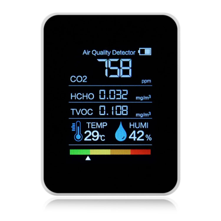 TVOC1 Portable CO2 Air Quality Formaldehyde Carbon Dioxide Detector Indoor Temperature Hygrometer with LED Digital Display(White) Eurekaonline