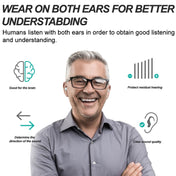TWS On-Ear Sound Amplifier Hearing Aid with Charging Compartment(Skin Color) Eurekaonline