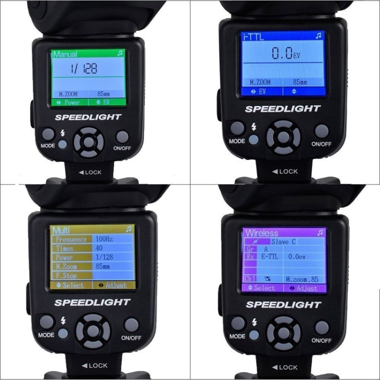 Triopo TR-985 TTL High Speed Flash Speedlite for Nikon DSLR Cameras Eurekaonline