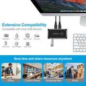 UK204V Drive-free USB 3.0 Switch Selector 2 USB Ports Sharing 4 USB Ports Switcher Adapter for Mouse, Keyboard, Printer Eurekaonline