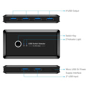 UK204V Drive-free USB 3.0 Switch Selector 2 USB Ports Sharing 4 USB Ports Switcher Adapter for Mouse, Keyboard, Printer Eurekaonline