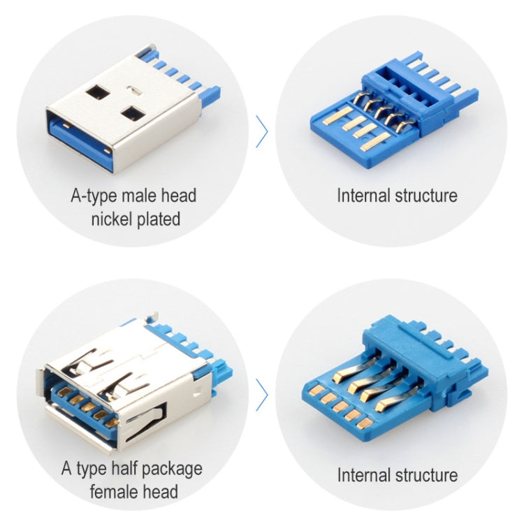 USB 3.0 Male to Female Extension Cable with Screw Nut, Cable Length: 2m Eurekaonline