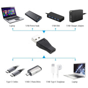 USB 3.0 Male to USB-C / Type-C 3.1 Female Connector Adapter Eurekaonline