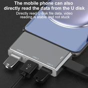 USB-C / Type-C to OTG 4 Port Type-C USB 3.0 USB 2.0 HUB Adapter Eurekaonline
