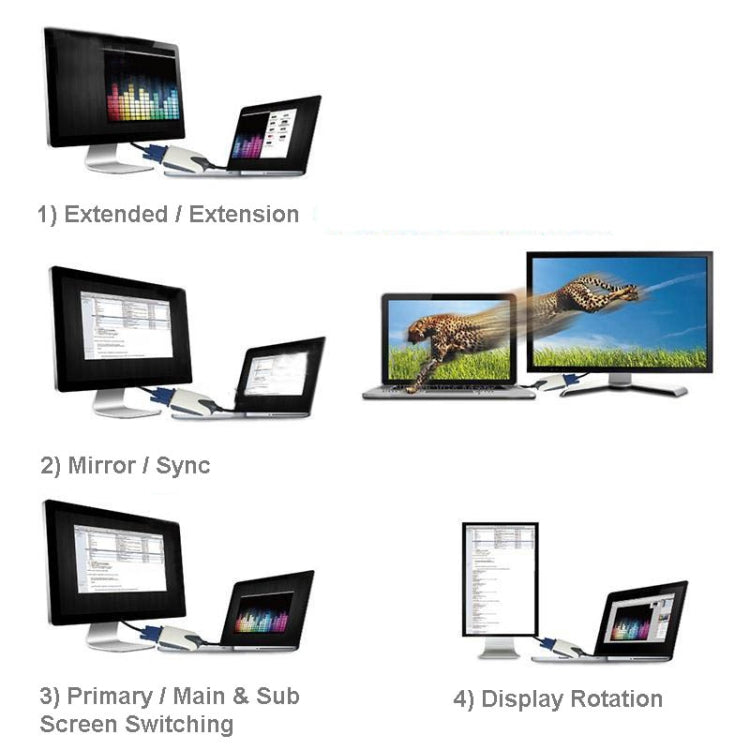 USB To VGA Multi-Monitor / Multi-Display Adapter, Resolution: 1680 x1050 Eurekaonline
