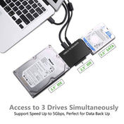 USB3.0 To SATA / IDE Easy Drive Cable External Hard Disk Adapter, Plug Specifications: EU Plug Eurekaonline
