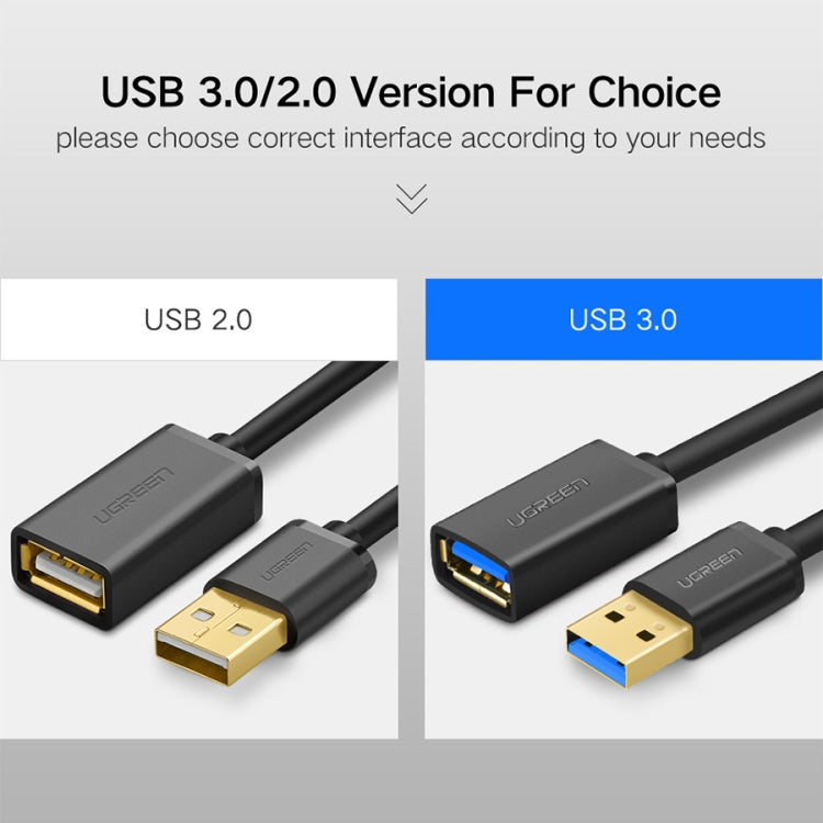 Ugreen 3m USB 3.0 Male to Female Data Sync Super Speed Transmission Extension Cord Cable Eurekaonline