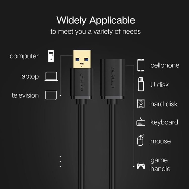 Ugreen 3m USB 3.0 Male to Female Data Sync Super Speed Transmission Extension Cord Cable Eurekaonline