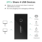Ugreen USB Switch Selector 2 USB Ports Sharing 4 USB Ports Switcher Adapter for Mouse, Keyboard, Printer Eurekaonline