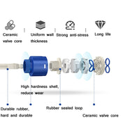 Universal Swivel Faucet Bathroom Hot & Cold Dual-Out Mode Faucet, Specification: High HT-99528-1 Eurekaonline