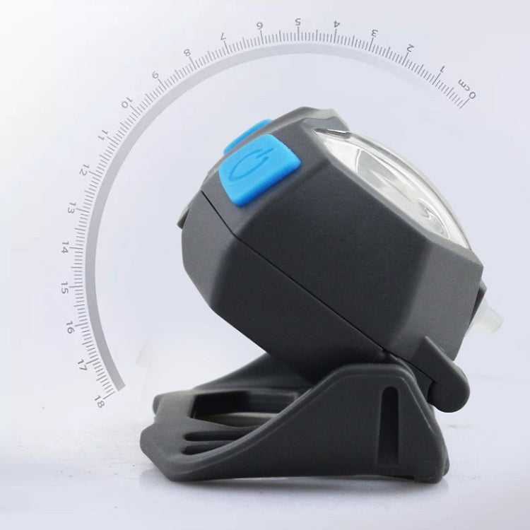 Usb Rechargeable Waterproof Sensor Headlight Outdoor Fishing Light(Black) Eurekaonline