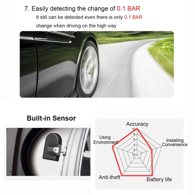 VC601 TPMS 4 Built-in Sensors Tire Pressure Monitoring Alarming System Diagnostic-tool with Bluetooth 4.0 Work on Android / iOS / iPad Eurekaonline
