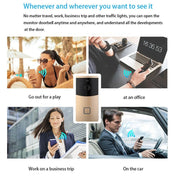 VESAFE Home VS-M2 HD 720P Security Camera Smart WiFi Video Doorbell Intercom, Support TF Card & Night Vision & PIR Detection APP for IOS and Android(Silver) Eurekaonline