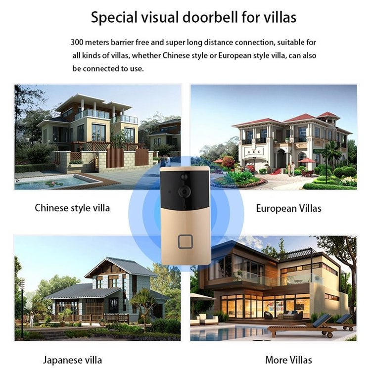 VESAFE Home VS-M2 HD 720P Security Camera Smart WiFi Video Doorbell Intercom, Support TF Card & Night Vision & PIR Detection APP for IOS and Android(Silver) Eurekaonline