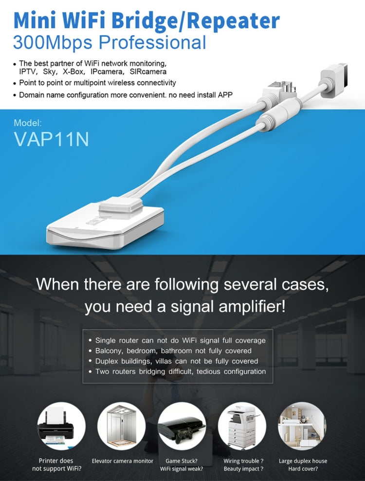 VONETS VAP11N Mini WiFi 300Mbps Repeater WiFi Bridge, Best Partner of IP Device / IP Camera / IP Printer / XBOX / PS3 / IPTV / Skybox(White) Eurekaonline