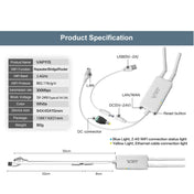 VONETS VAP11S 2.4G Mini Wireless Bridge 300Mbps WiFi Repeater with 2 Antennas Eurekaonline