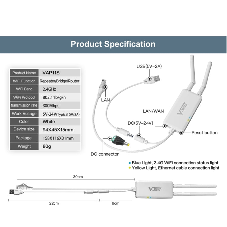 VONETS VAP11S 2.4G Mini Wireless Bridge 300Mbps WiFi Repeater with 2 Antennas Eurekaonline