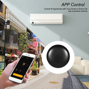 Wifi  Smart IR Controller Supprot Smart Life Tuya APP & Alexa Google Home Eurekaonline