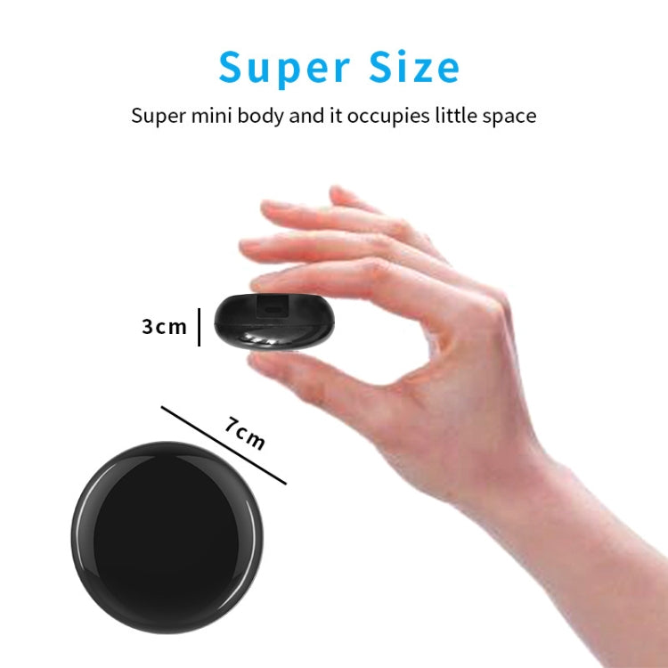 Wifi  Smart IR Controller Supprot Smart Life Tuya APP & Alexa Google Home Eurekaonline