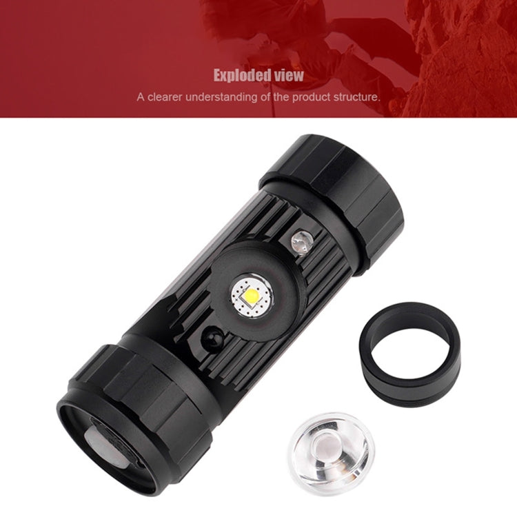 YWXLight LED Induction Headlight USB Charging Outdoor Waterproof Strong Light Fishing Aluminum Flashlight Headlight (Headlight+2xBatteries) Eurekaonline