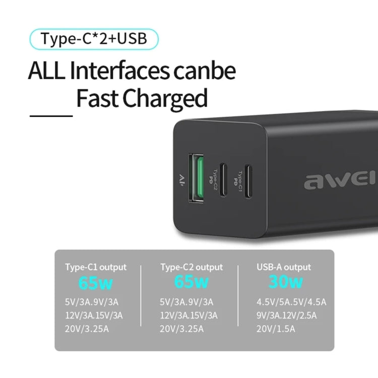 awei PD9 65W Dual Type-C / USB-C + USB GaN Fast Charging Travel Charger, EU Plug(Black) Eurekaonline