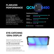 [HK Warehouse] AGM G2 Guardian 5G EU Version Rugged Phone, 500m Thermal Monocular & Infrared Night Vision Camera, 12GB+256GB - Eurekaonline